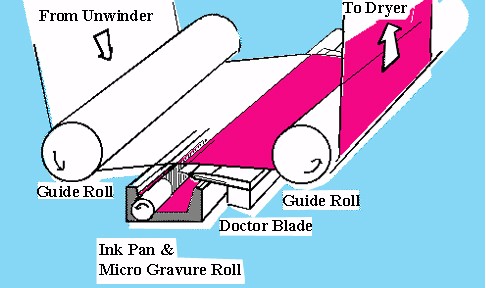 скачатьLoadImg2